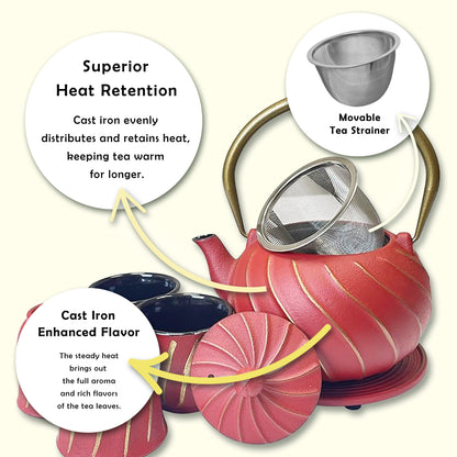 Cuisiland Cast Iron teapot with 4 Cups 1 Trivet Set- Enameled Interior and Stainless Steel Infuser