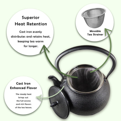 Nail-head  approx. 2 liter (66oz)