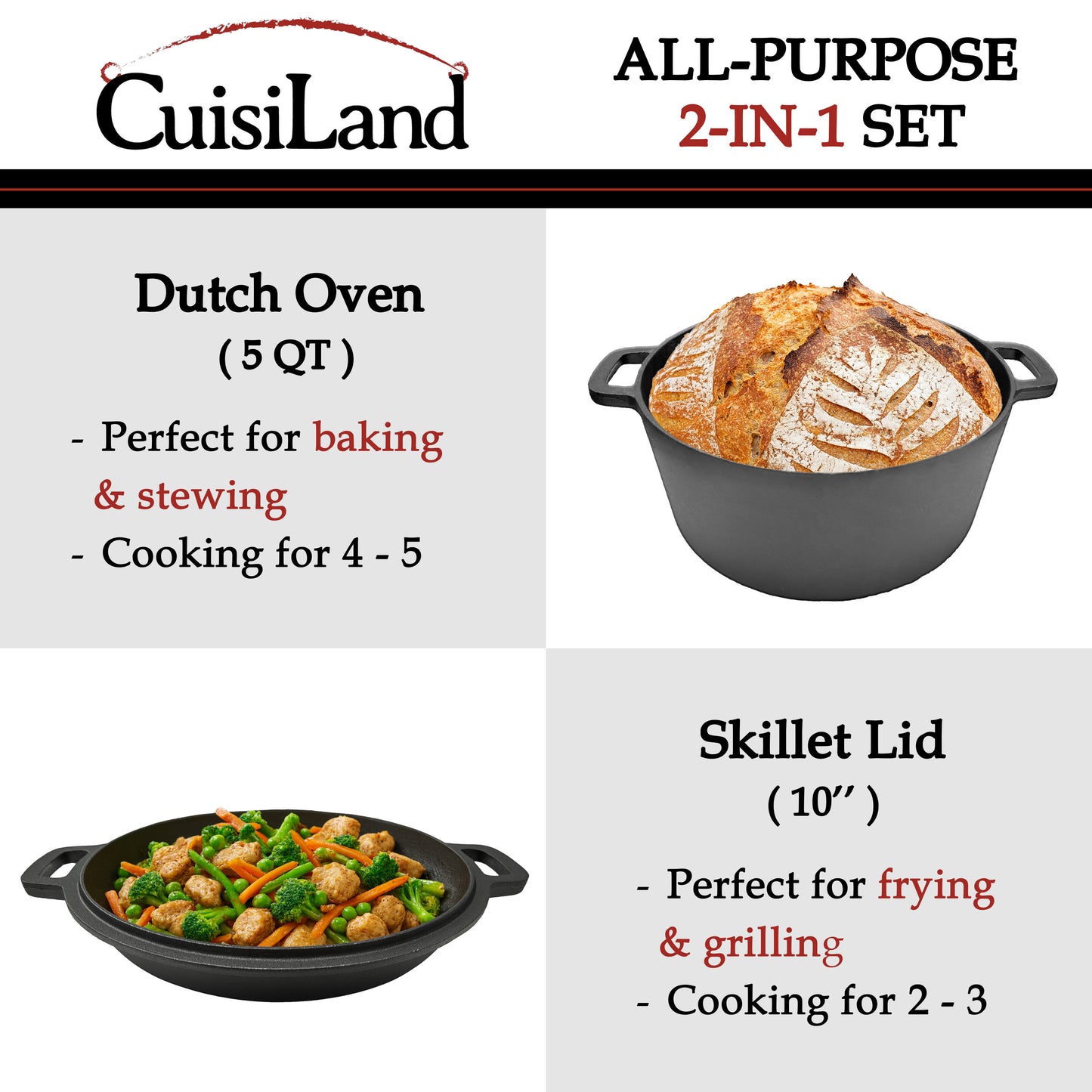 Pre-Seasoned Combo Cooker 5QT Dutch Oven With 10.25" Skillet Lid