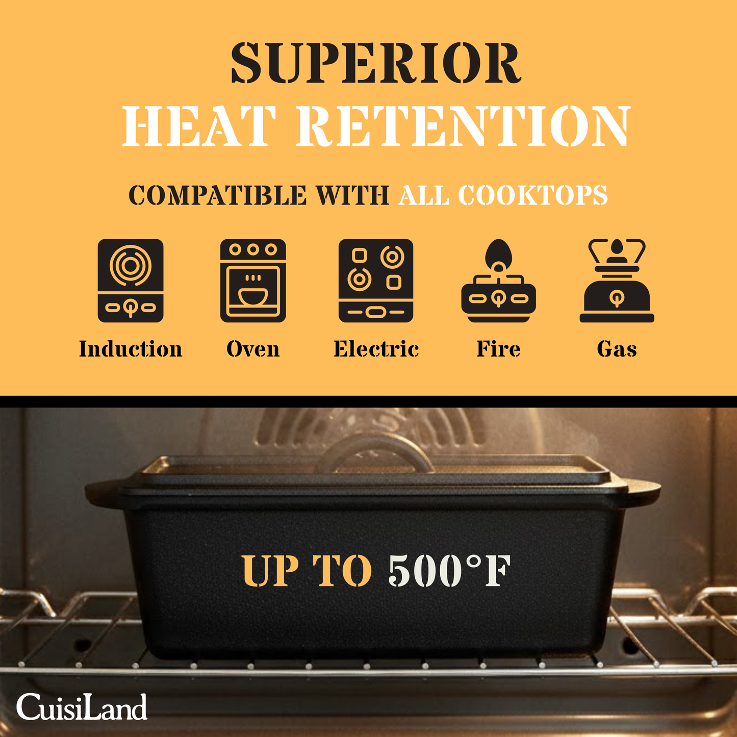 Cuisiland Cast Iron Rectangular Bread Loaf Pan, Heavy Duty 11x4.75x4,25" (14"L/Handles)  with Lid