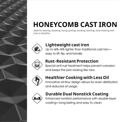 Cuisiland 8", 9.5", 10.25" Honeycomb Cast Iron Frying Pan Set